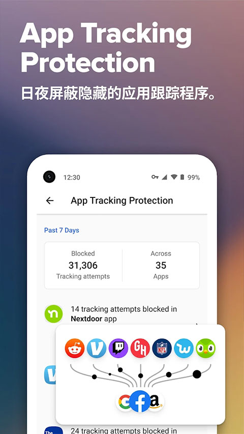 应用商店介绍图：App Tracking Protection 统计面板